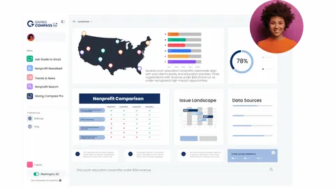 The Giving Compass app dashboard with a map, a nonprofit comparison and saved insights